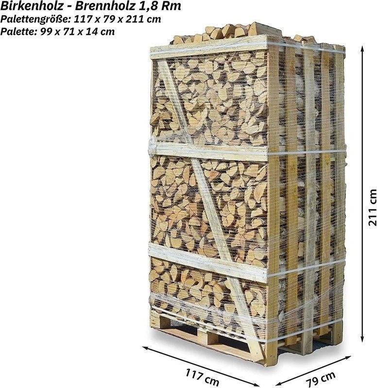Produktansicht 3 zu Brennholz – Birke 25 cm – 1,8 Raummeter auf Palette, kammergetrocknet & ofenfertig – Vorratsvariante