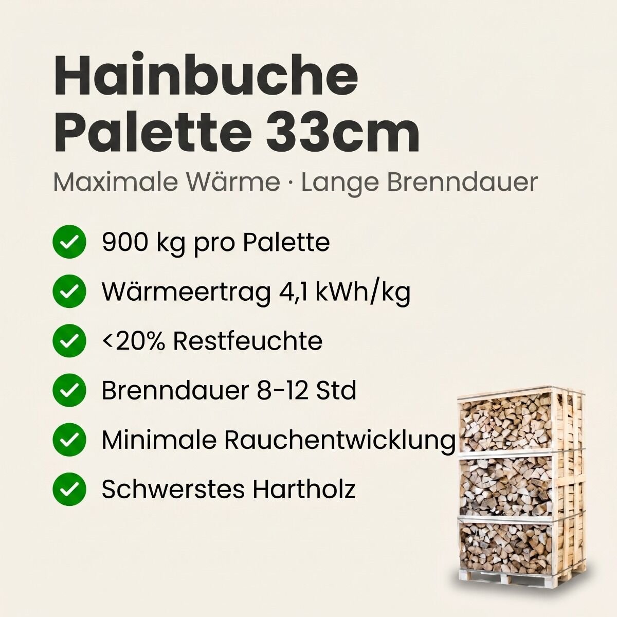 Produktansicht 2 zu Hainbuche Kaminholz – Palette kammergetrocknetes gespalten Hainbuche Brennholz 33cm
